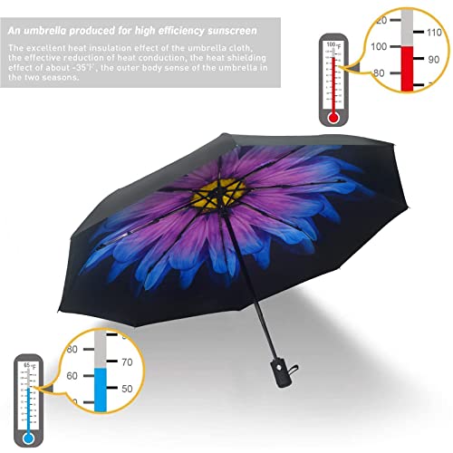 SY Compact Travel Umbrella Windproof Automatic Unbreakable -Factory Direct High Cost-Effective Umbrella