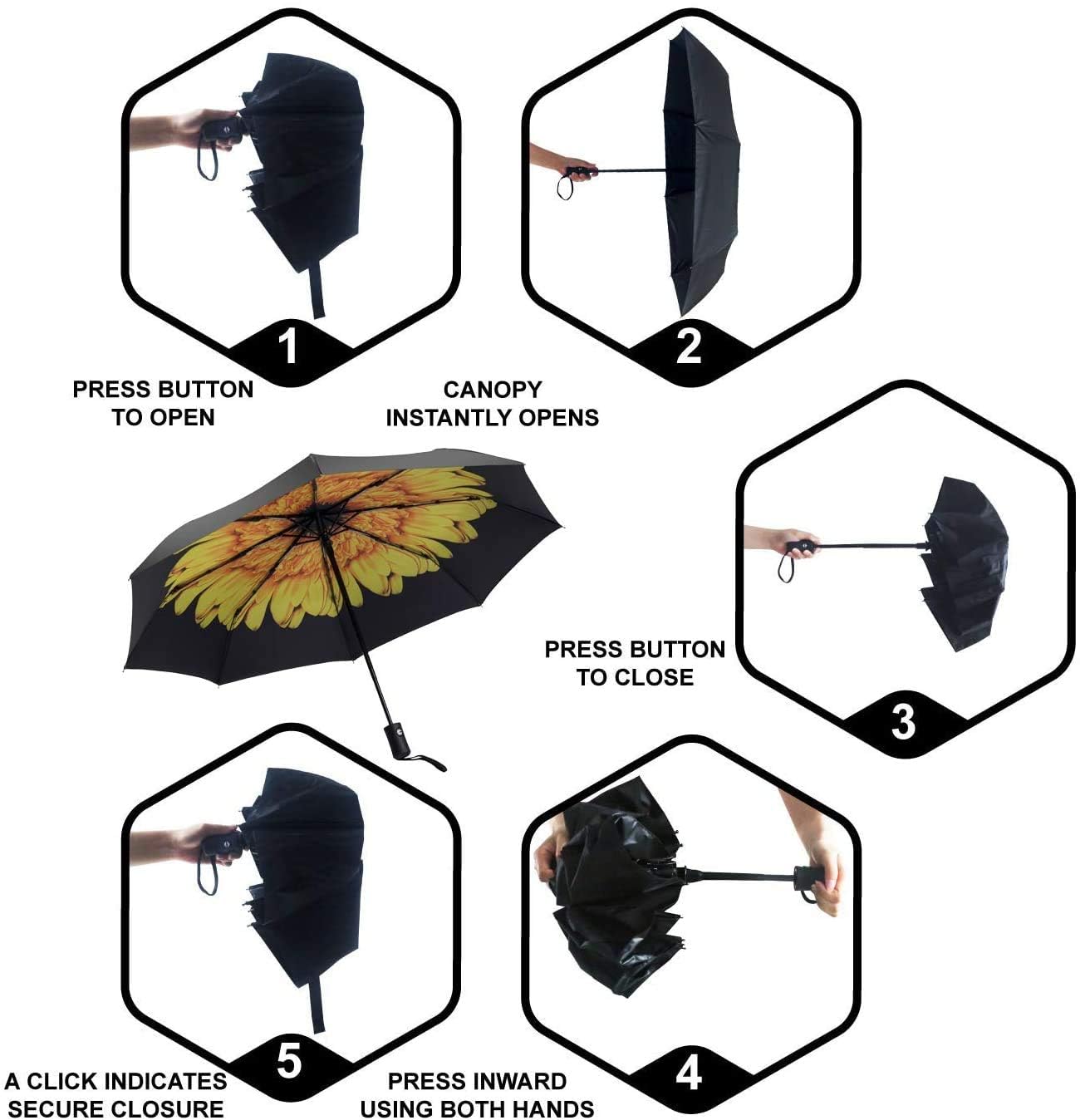 SY Compact Travel Umbrella Windproof Automatic Unbreakable -Factory Direct High Cost-Effective Umbrella