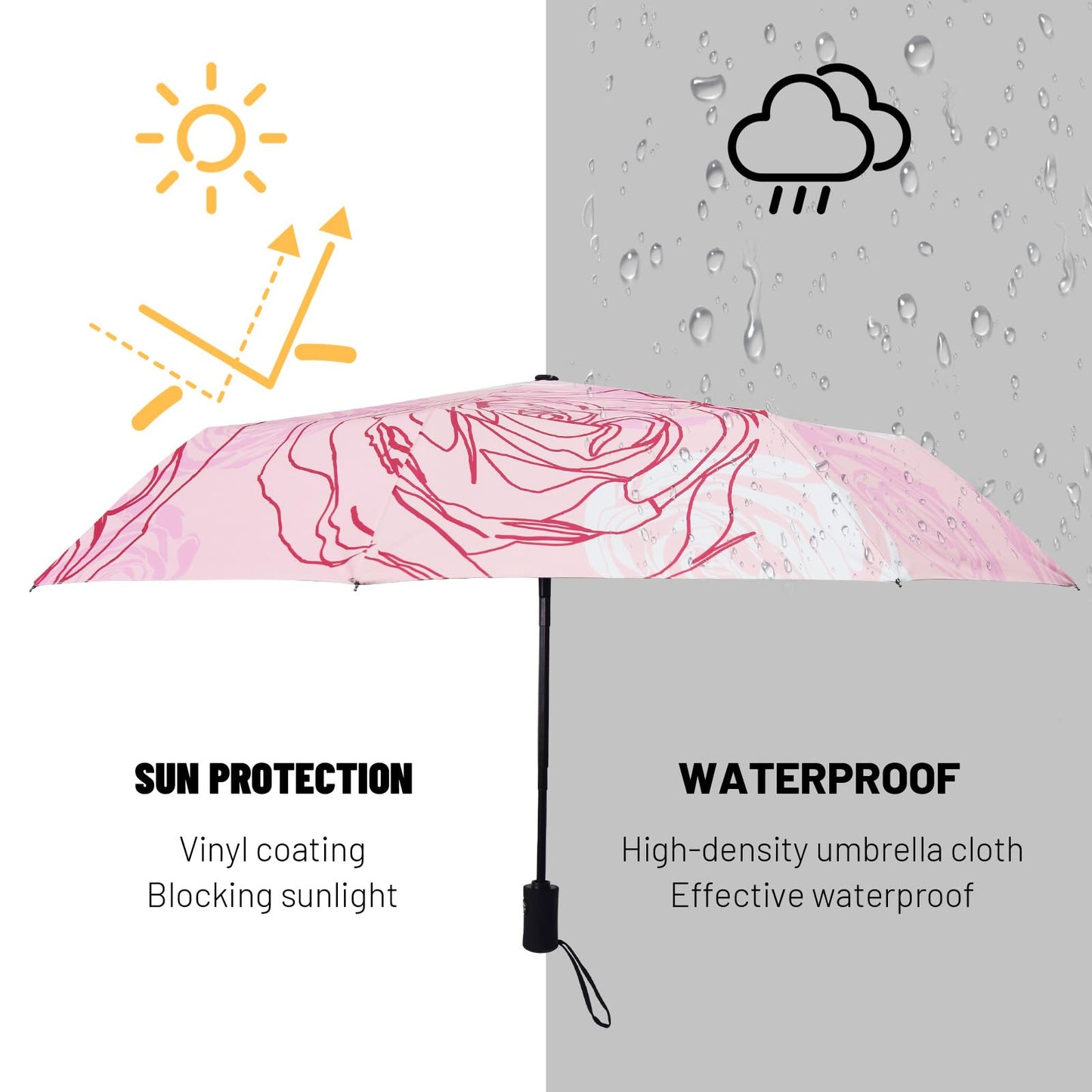 SY Compact Travel Umbrella Windproof Automatic Unbreakable -Factory Direct High Cost-Effective Umbrella