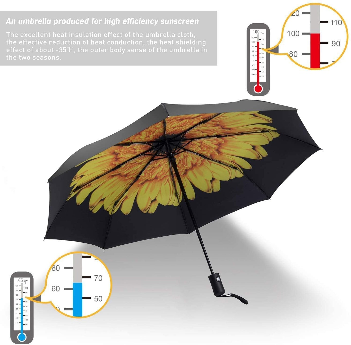 SY Compact Travel Umbrella Windproof Automatic Unbreakable -Factory Direct High Cost-Effective Umbrella