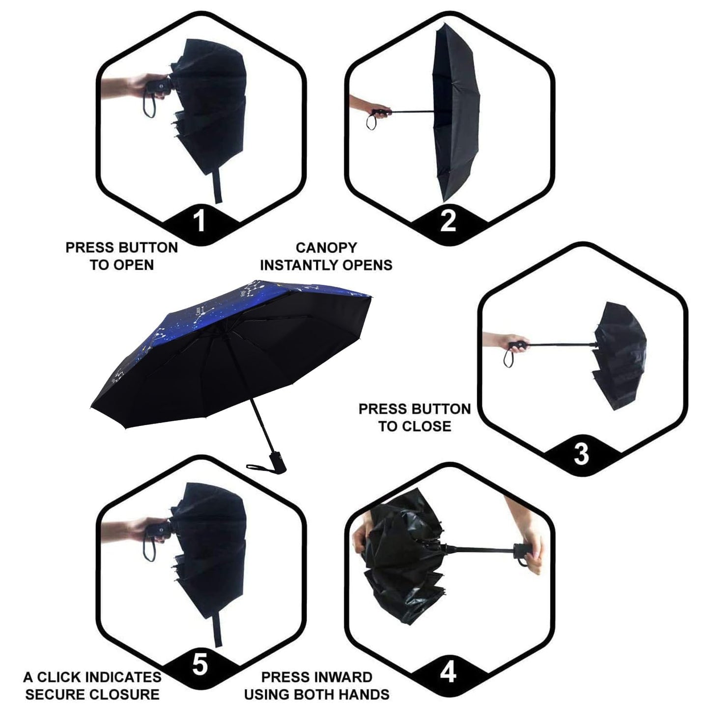 SY Compact Travel Umbrella Windproof Automatic Unbreakable -Factory Direct High Cost-Effective Umbrella