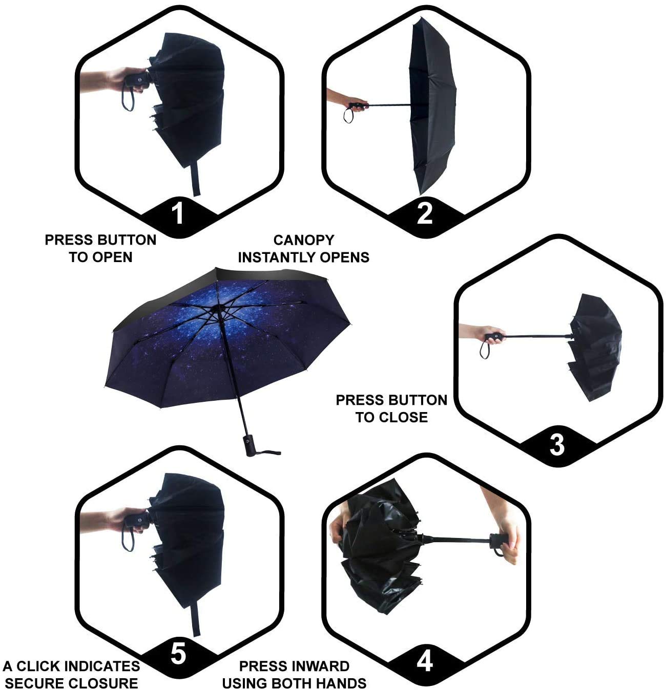 SY Compact Travel Umbrella Windproof Automatic Unbreakable -Factory Direct High Cost-Effective Umbrella