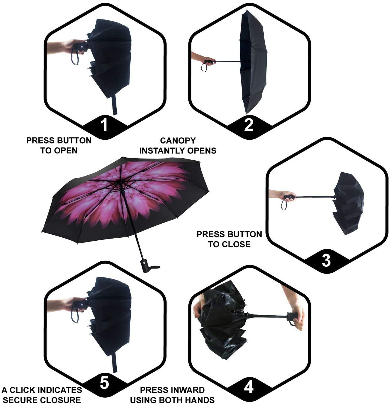 SY Compact Travel Umbrella Windproof Automatic Unbreakable -Factory Direct High Cost-Effective Umbrella