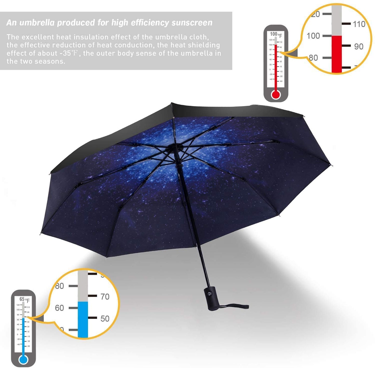 SY Compact Travel Umbrella Windproof Automatic Unbreakable -Factory Direct High Cost-Effective Umbrella